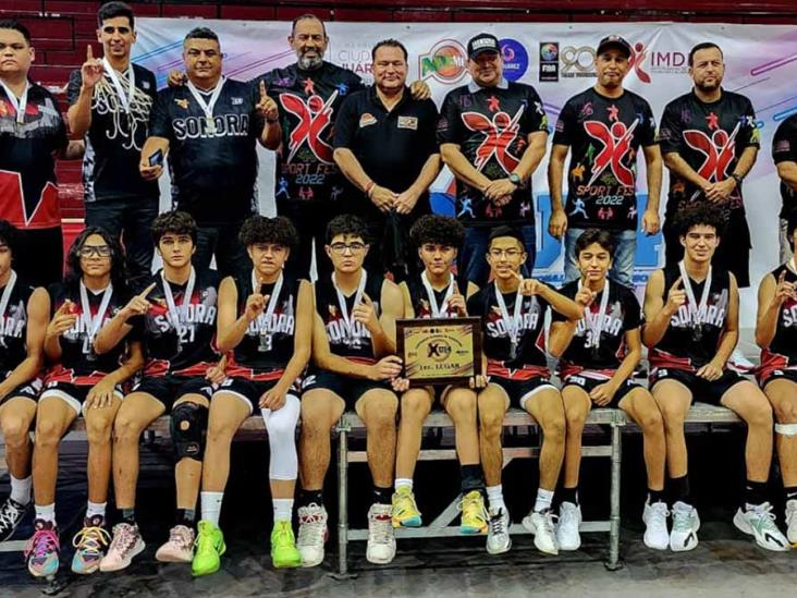 Descubrir Imagen Seleccion Sonora Basquetbol Abzlocal Mx