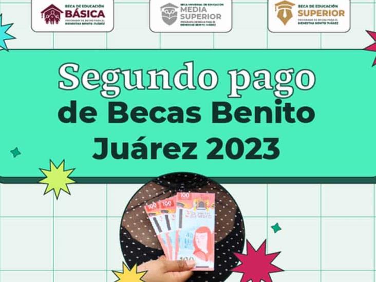 Diario del Yaqui BECAS BENITO JUÁREZ Quiénes recibirán el pago