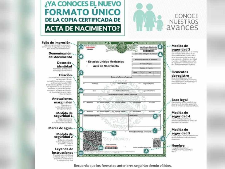 Diario Del Yaqui Acta De Nacimiento Este Es El Nuevo Formato Que