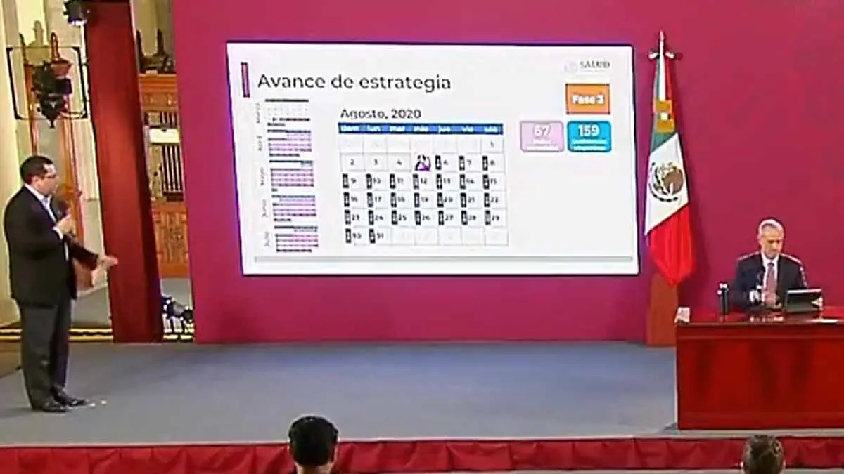México supera los 455 mil contagios por Covid-19
