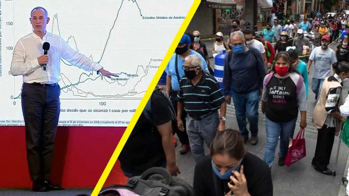 Posible rebrote de Covid en México: López-Gatell