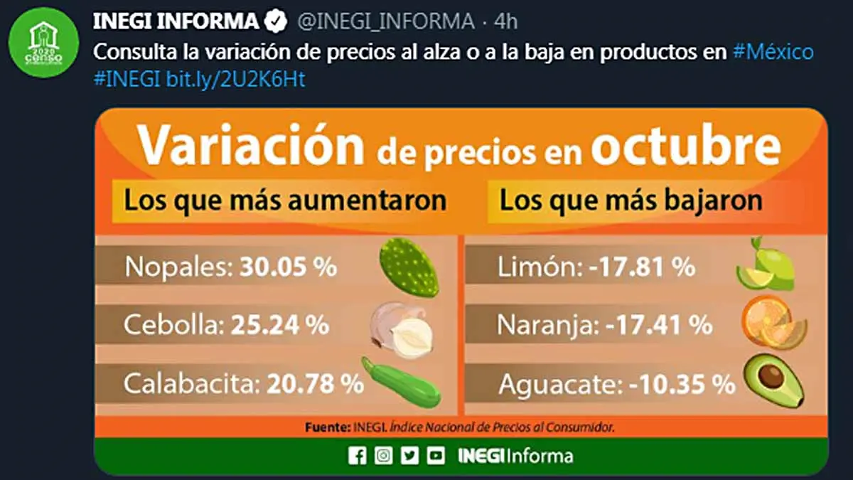 En diciembre subirá el precio de la tortilla en México