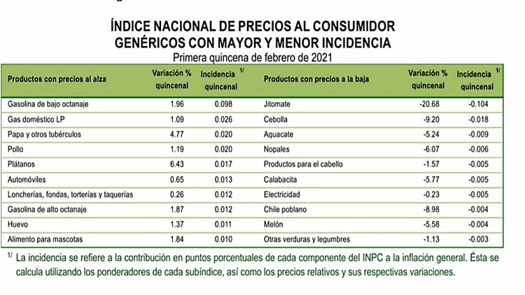 imagen-cuerpo imagen-cuerpo