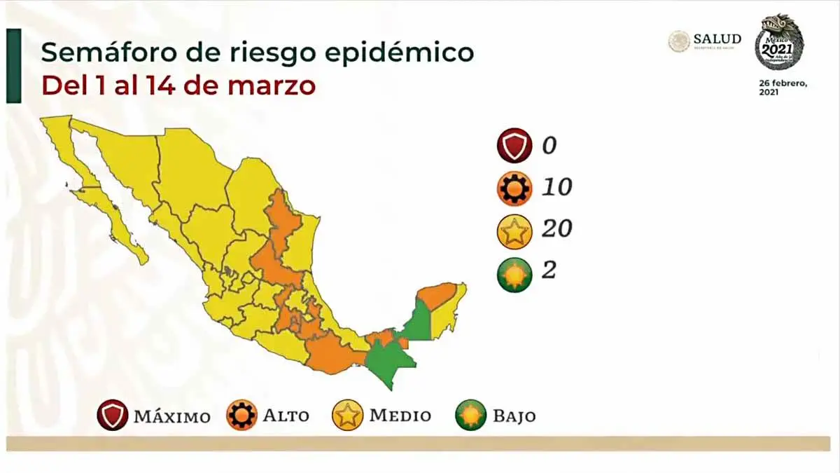 Semáforo amarillo para varios estados de México