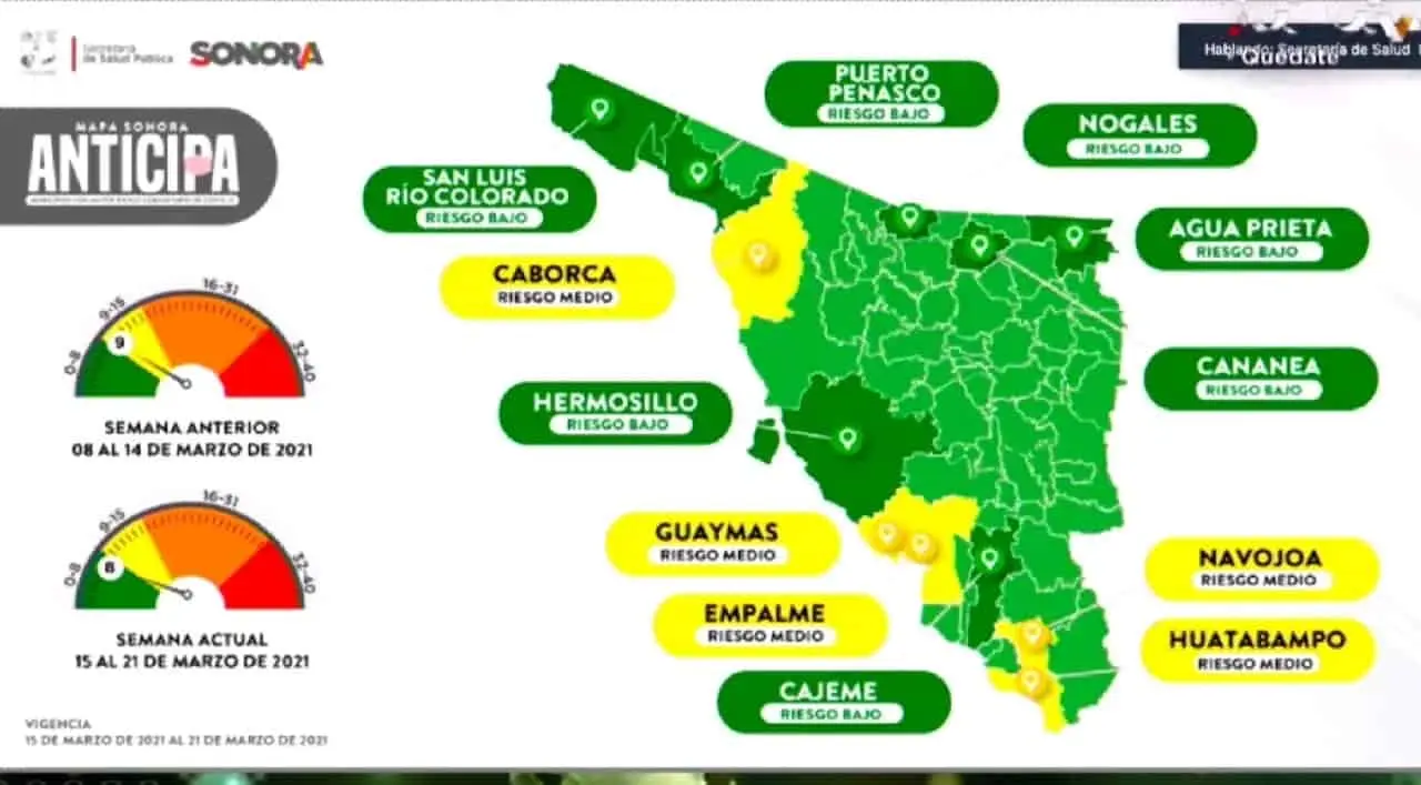 ¿Por qué Sonora pasó a semáforo verde?