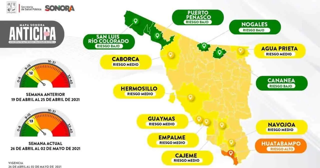 Bajan siete municipios a riesgo medio de covid