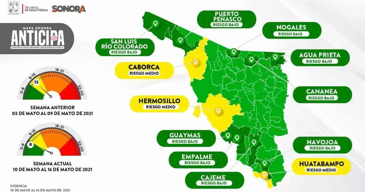 Hermosillo, Caborca y Huatabampo aún en riesgo medio: ECI