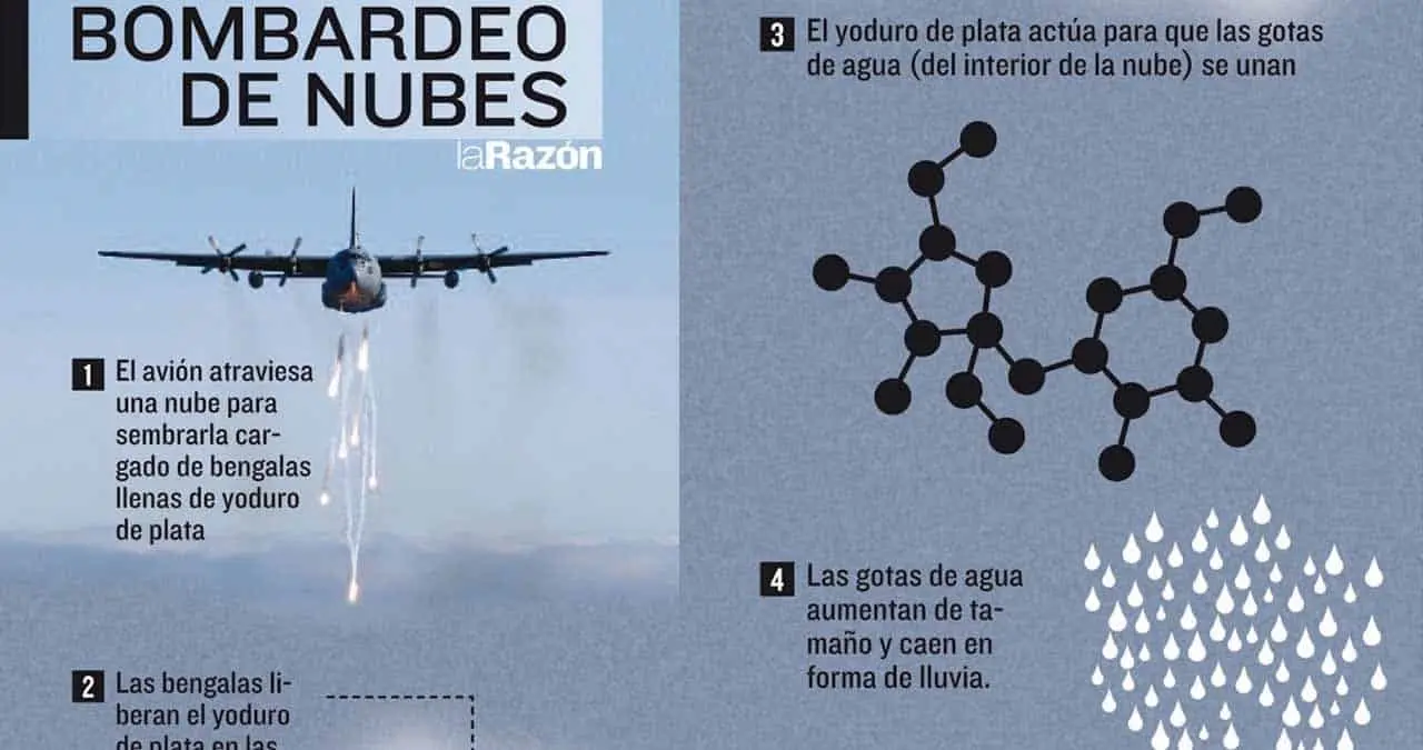 Inicia en junio bombardeo de las nubes en Sonora