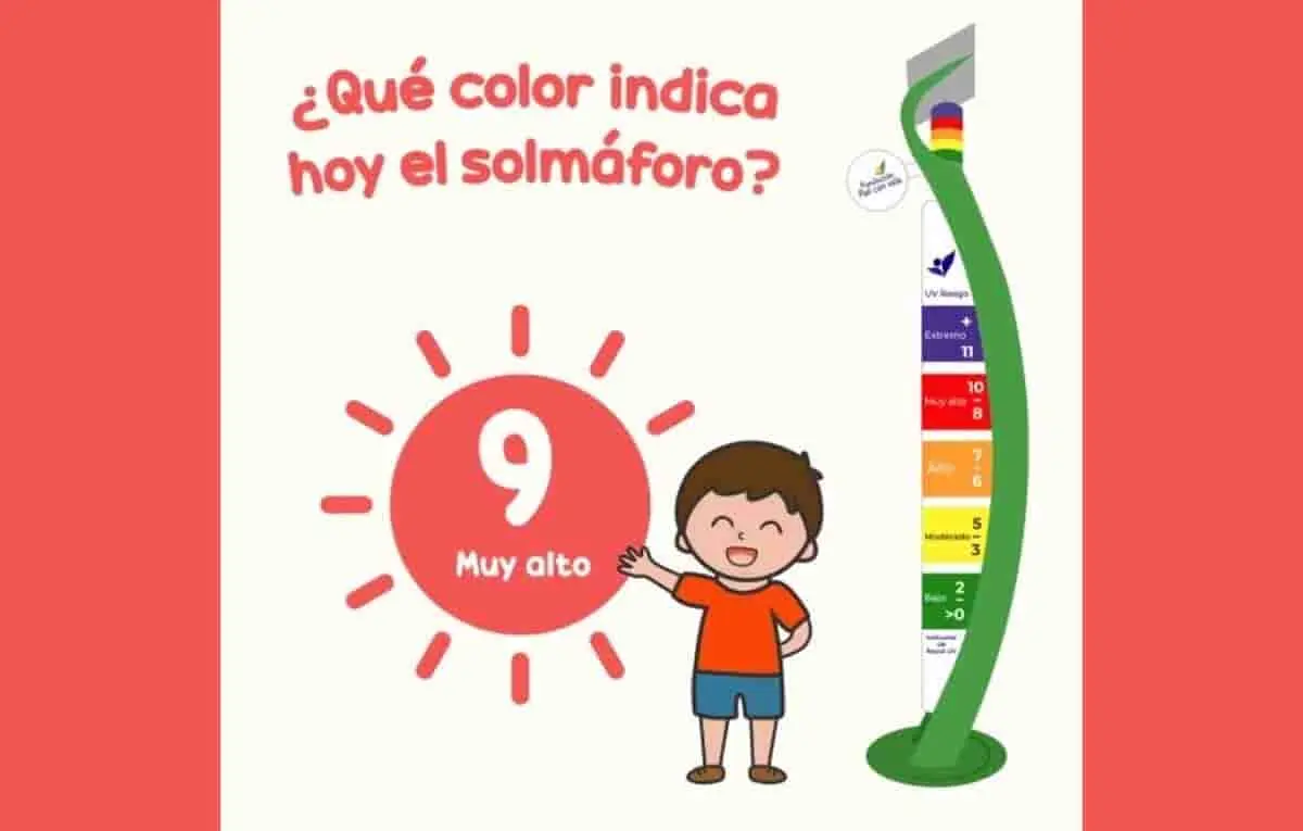 Rayos UV aumentan en la capital sonorense