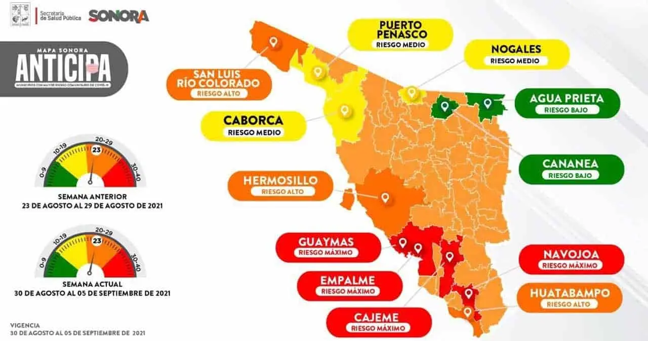 Están estancados en riesgo máximo