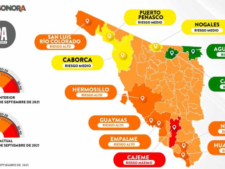 Ya se ha cruzado la tercera ola, comienza descenso en Sonora Ya se ha cruzado la tercera ola, comienza descenso en Sonora