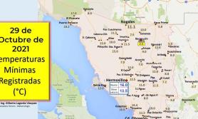 Seguirá el calor durante el fin de semana en Sonora