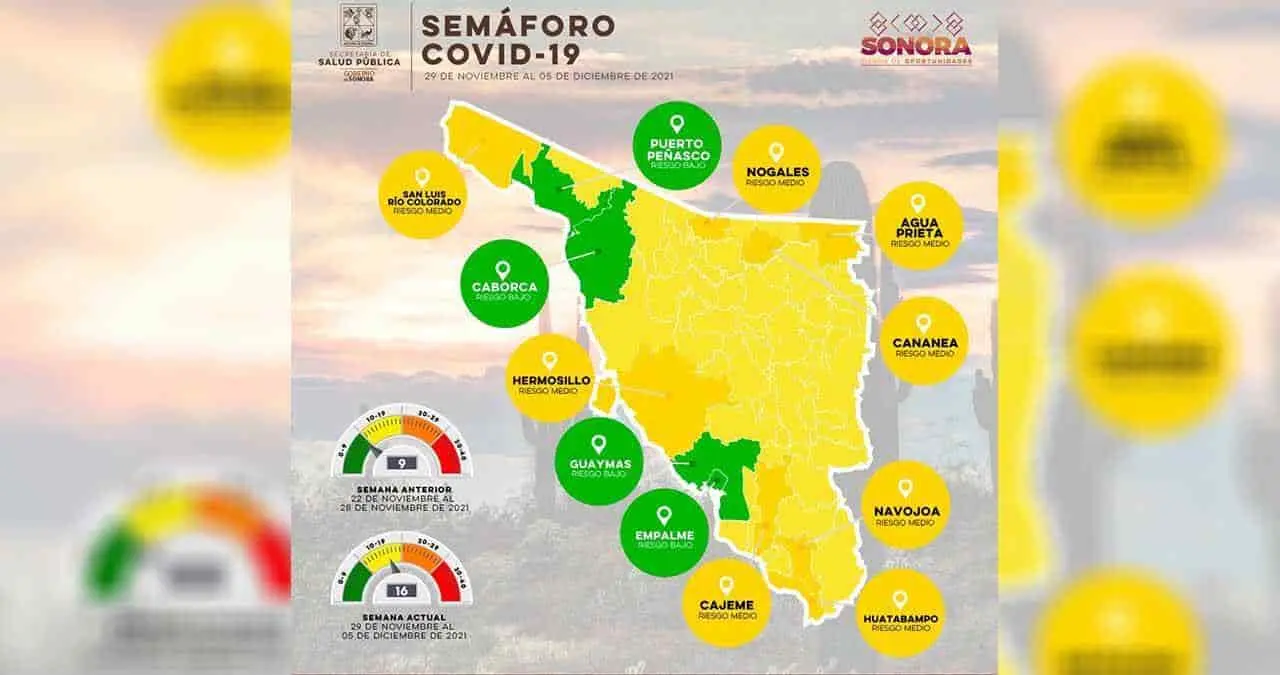 Reporta Salud 232 casos y 4 defunciones por covid