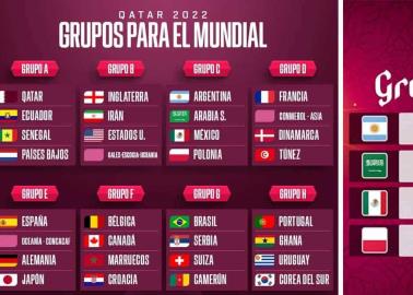 Qatar 2022: Otra vez México y Argentina se verán las caras