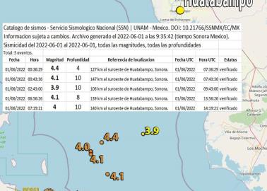 Tiembla en Huatabampo