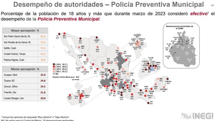 Cajeme en el Top 5 con los peores policías en México, revela Inegi