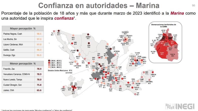 Cajeme en el Top 5 con los peores policías en México, revela Inegi