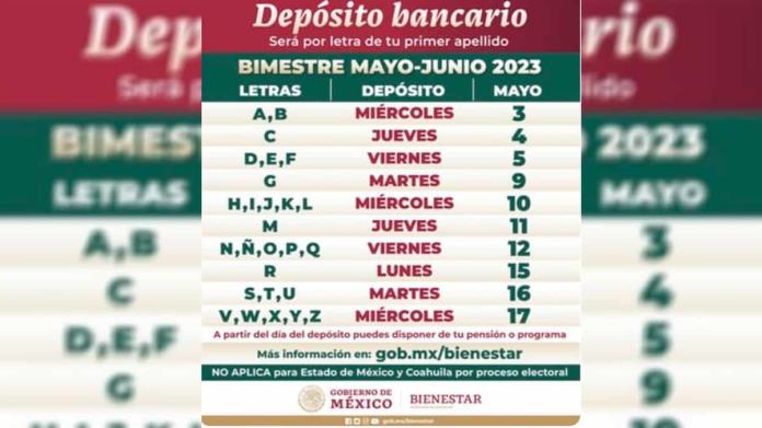 Pensión del Bienestar: tendrás que cambiar tu tarjeta. Consulta las fechas y requisitos Pensión del Bienestar: tendrás que cambiar tu tarjeta. Consulta las fechas y requisitos