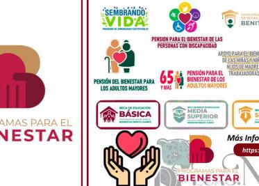 Banco del Bienestar: Conoce cuáles son los pagos gratuitos que podrás cobrar mediante cajeros Banco del Bienestar: Conoce cuáles son los pagos gratuitos que podrás cobrar mediante cajeros