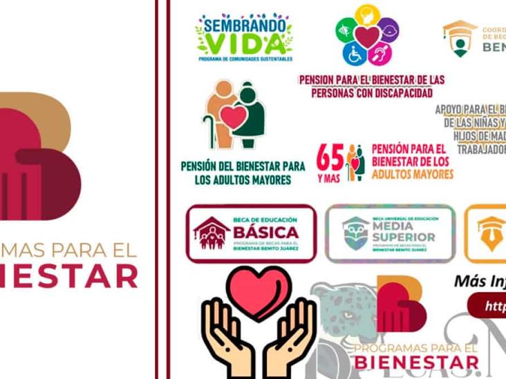 Banco del Bienestar: Conoce cuáles son los pagos gratuitos que podrás cobrar mediante cajeros Banco del Bienestar: Conoce cuáles son los pagos gratuitos que podrás cobrar mediante cajeros