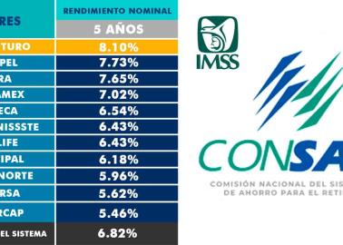 Pensión IMSS 2023: Cambia las reglas y esto depositará a pensionados en julio