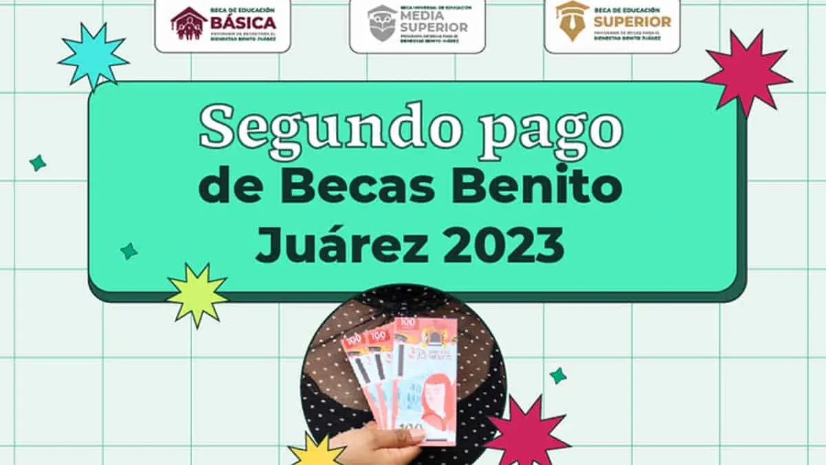 BECAS BENITO JUÁREZ: ¿Quiénes recibirán el pago doble en junio?