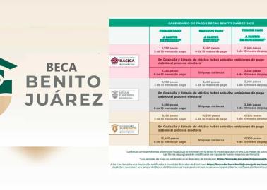 Becas Benito Juárez: ¿cómo revisar cuándo es tu pago?