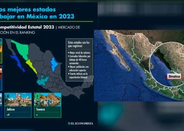 Estos son los mejores y peores estados para trabajar en México