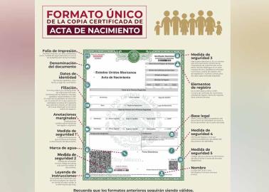 Acta en línea: ¿Qué hacer si no se puede descargar?