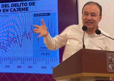 Disputan Cajeme tres grupos: ADM