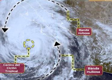 Huracán “Hilary”: habilitan albergues temporales en Sonora Huracán “Hilary”: habilitan albergues temporales en Sonora