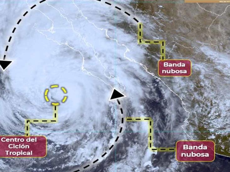 Huracán "Hilary": habilitan albergues temporales en Sonora Huracán "Hilary": habilitan albergues temporales en Sonora