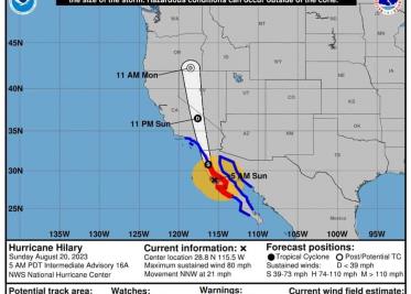 Clima Sonora. Este domingo persistirán las lluvias en el Estado Clima Sonora. Este domingo persistirán las lluvias en el Estado