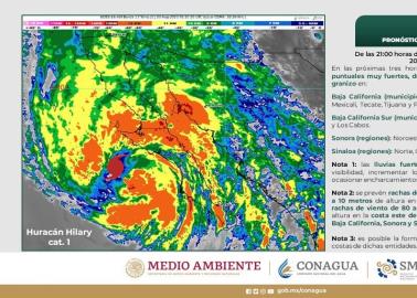 Ya como tormenta Hilary seguirá causando lluvias