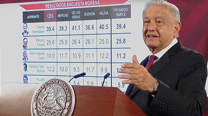 AMLO se pone feliz tras triunfo de Claudia Sheinbaum AMLO se pone feliz tras triunfo de Claudia Sheinbaum