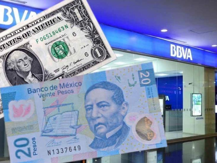 BBVA: Etapa de superpeso ya terminó BBVA: Etapa de superpeso ya terminó