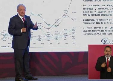 L&oacute;pez Obrador anuncia reuni&oacute;n en M&eacute;xico con presidentes de Latinoam&eacute;rica