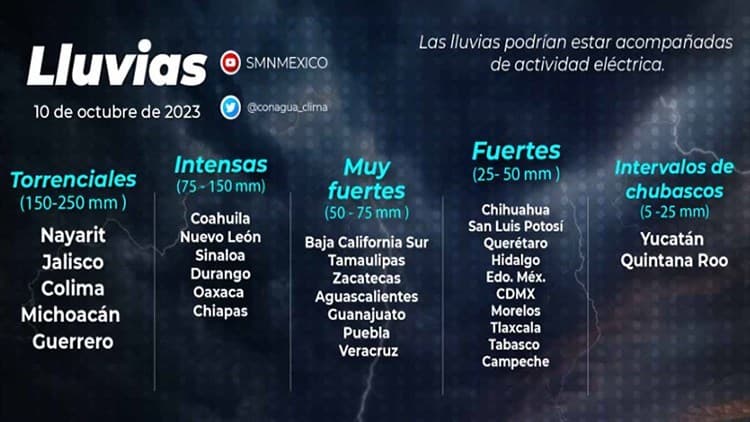 imagen-cuerpo imagen-cuerpo