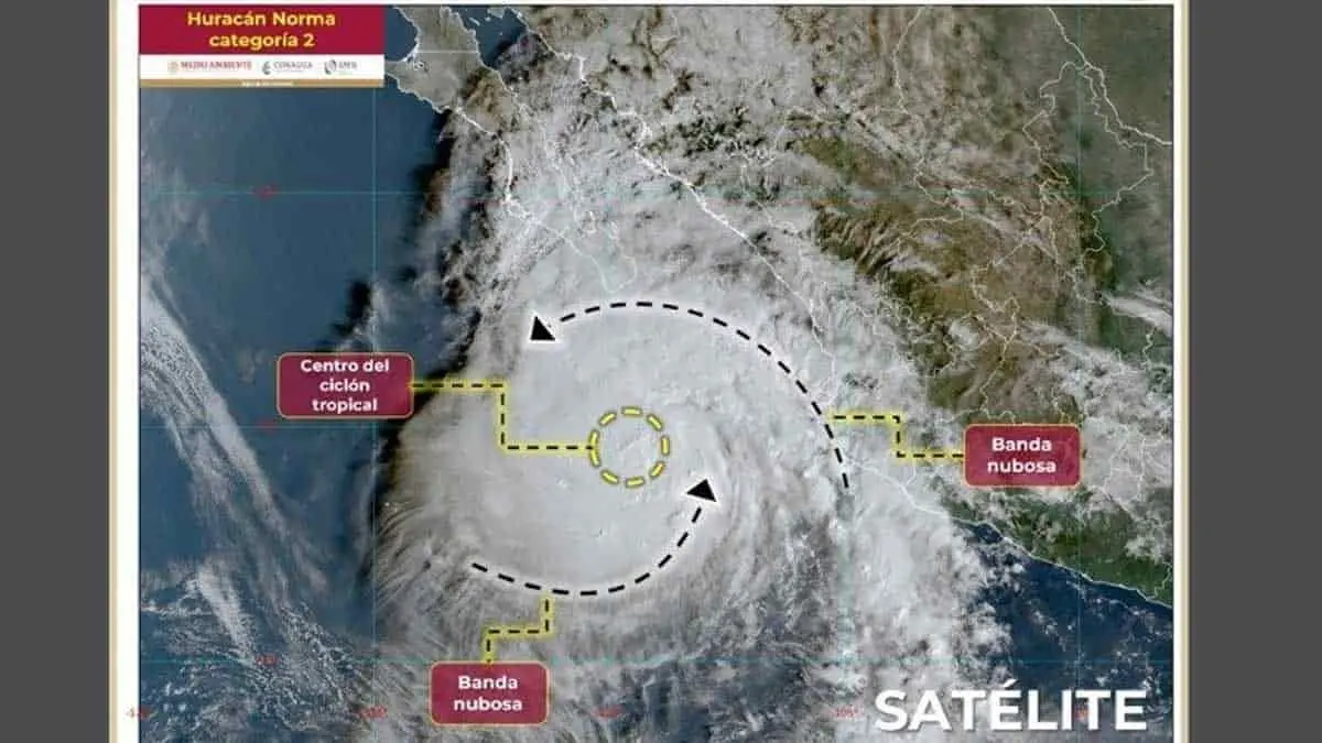 ¿Cuándo impactará el huracán Norma en Sinaloa?, ¿hay riesgos en Sonora?