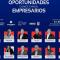 Invitan al Conecta Congreso Empresarial en Navojoa: fortalecer empresas para impactar el desarrollo regional
