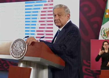 AMLO: Pobres y jóvenes son los que más me apoyan, pero también las clases medias y altas