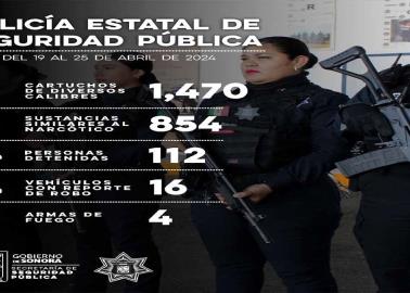 Policía Estatal decomisa arsenal