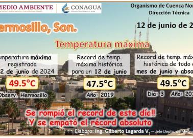 Hermosillo rompe récord de calor con 49.5°C ¡A LA SOMBRA!