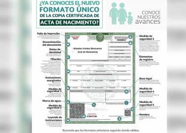 Acta de nacimiento: este es el nuevo formato que debes tener para realizar trámites oficiales