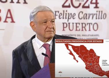 AMLO muestra resultados del INE y señala cuál fue el único estado donde ganó Xóchitl Gálvez