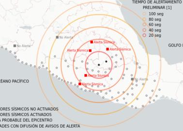 No tembló: Alerta sísmica en CDMX de este 2 de agosto se activó por error