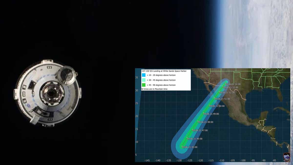 NASA: Nave Starliner vuelve a la Tierra sin ningún tripulante a bordo; se pudo observar en Sonora