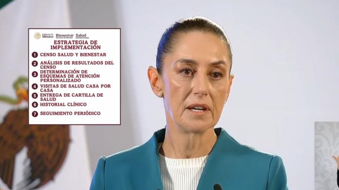 Claudia Sheinbaum anuncia nuevo programa Salud Casa por Casa Claudia Sheinbaum anuncia nuevo programa Salud Casa por Casa