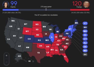 Elecciones en Estados Unidos: Así va el mapa electoral a las 7:00 pm (hora de Sonora)