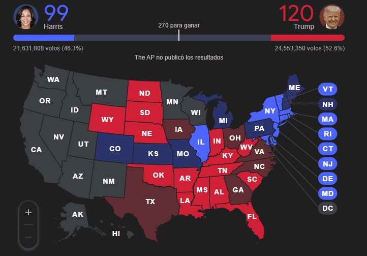 Elecciones en Estados Unidos: Así va el mapa electoral a las 7:00 pm (hora de Sonora)